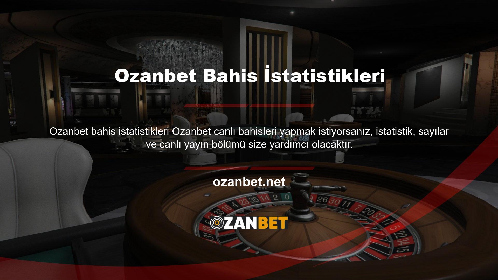 Düşük ücretlerde lider, avans ödeme seçenekleri, çekici futbol oranları ve çeşitli casino oyunları olan Ozanbet de agresif casino hizmetleri sunmaktadır